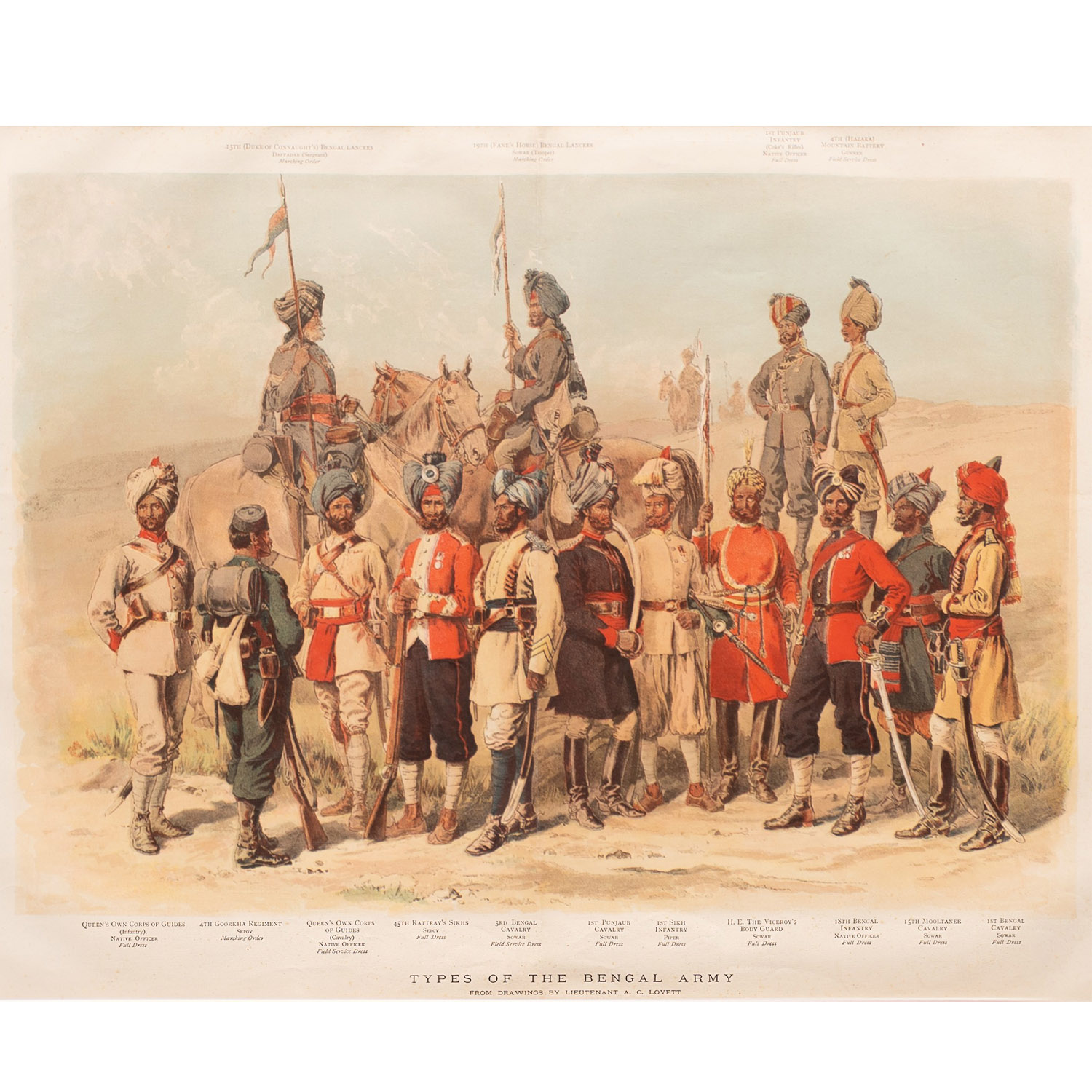 TYPES OF THE BOMBAY ARMY